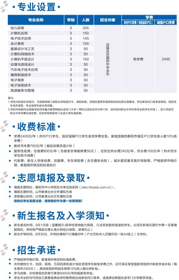 2023衡阳市职业中等专业学校招生简章