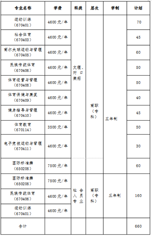 湖南中职网