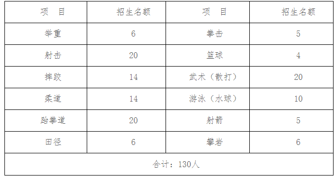 湖南中职网