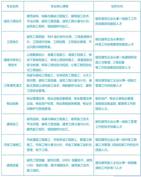 湖南中职网